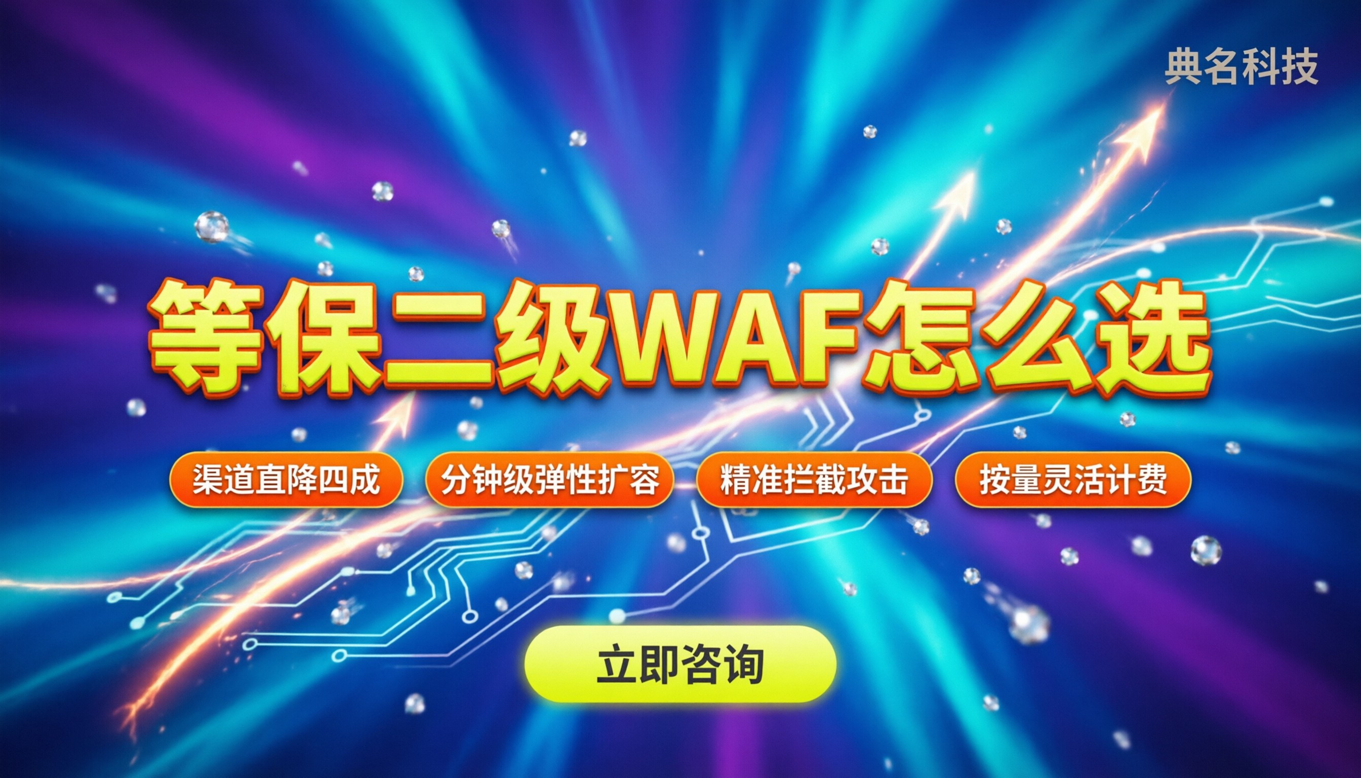 等保二级阿里云waf买哪个:按量还是包年更划算