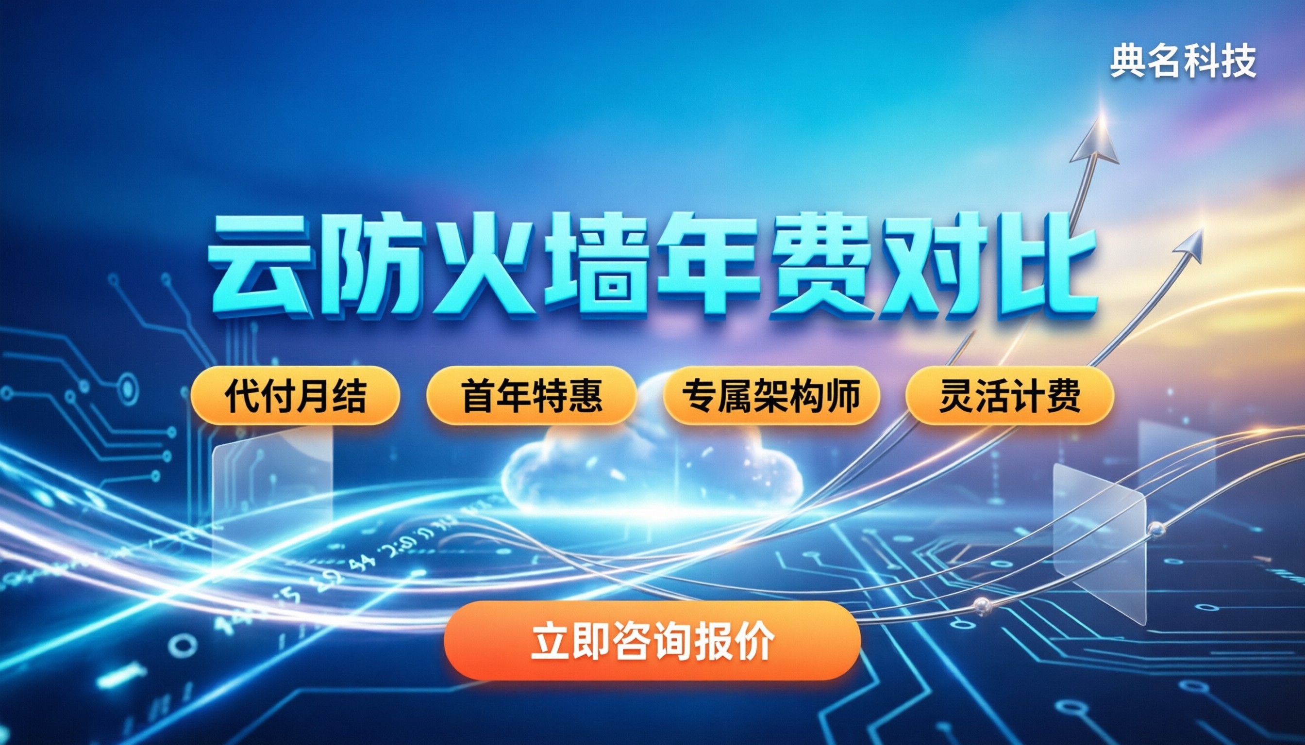 云防火墙多少钱一年:各厂商报价对比与选购建议