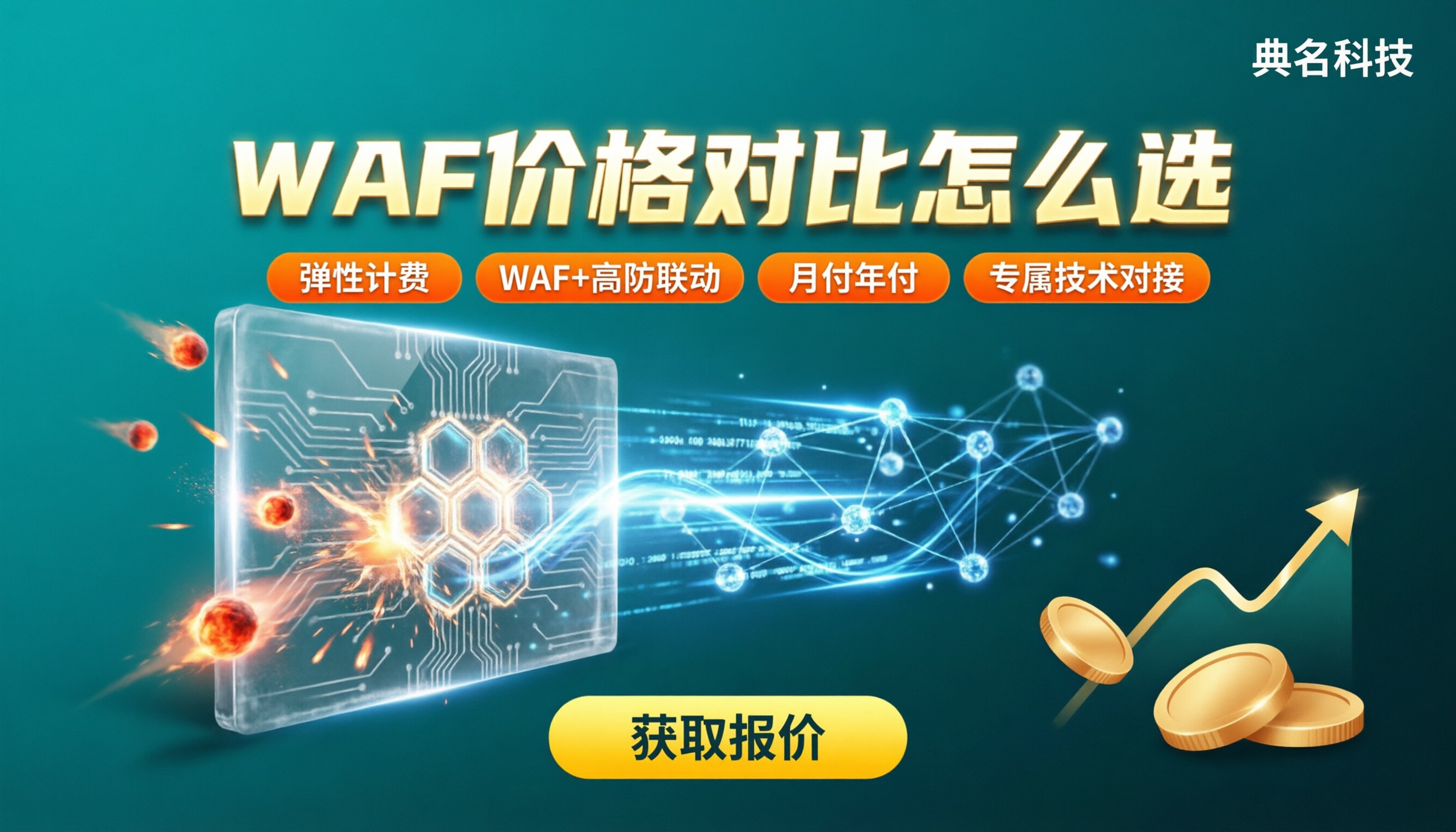 互联网公司waf多少钱?服务商对比怎么选