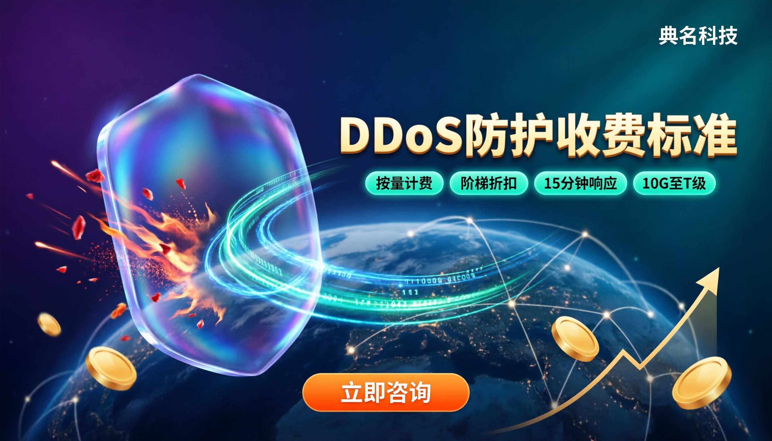 DDoS防护收费标准:最新价格怎么选?
