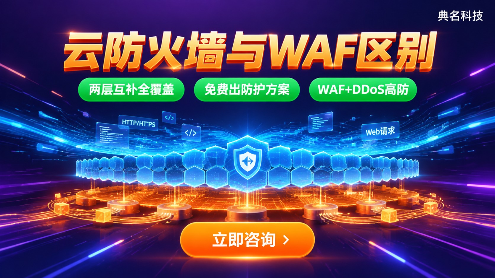 阿里云云防火墙与阿里云WAF功能区别：定位与防护场景