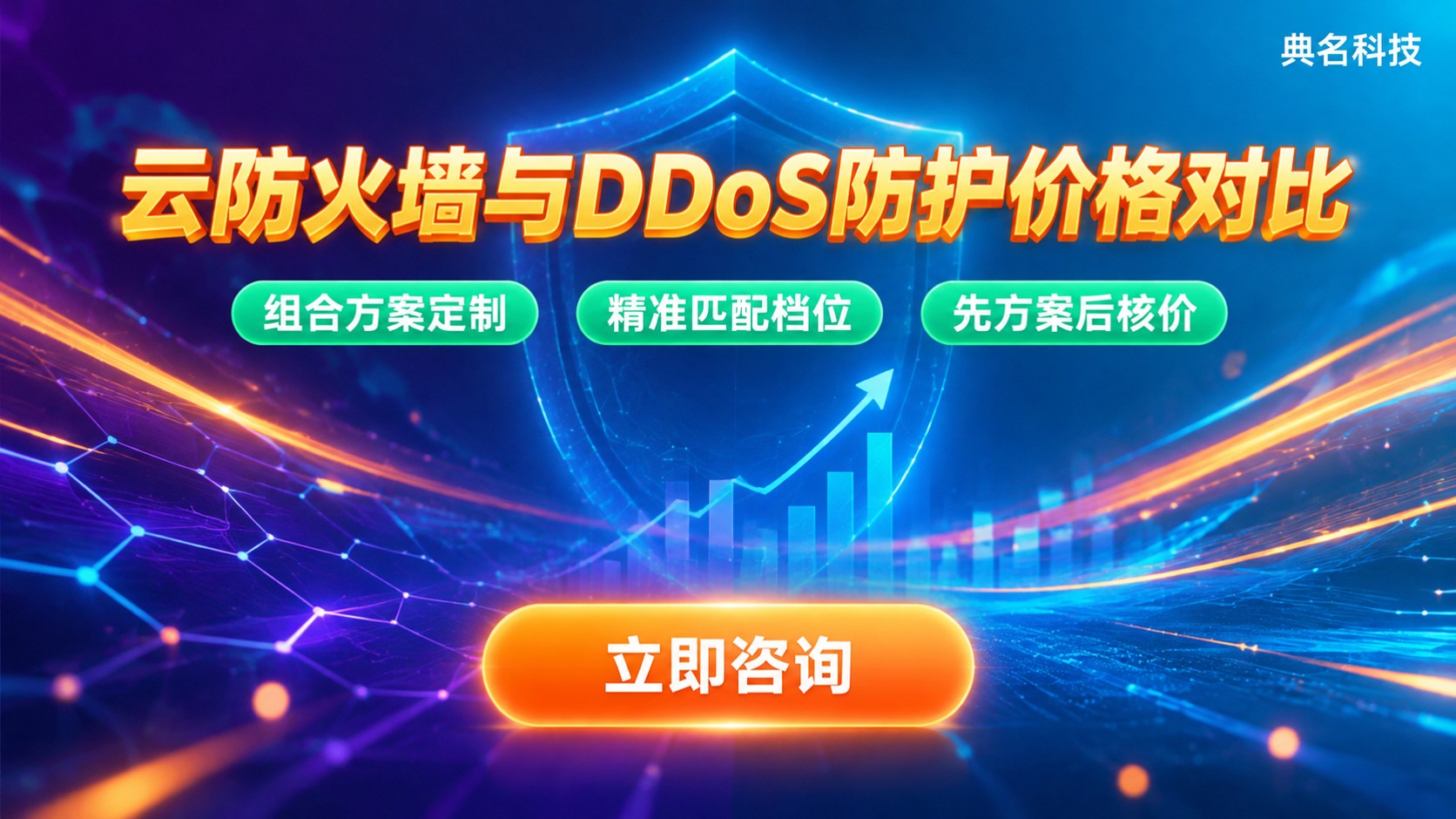 阿里云云防火墙与DDoS防护价格对比:配置费用明细