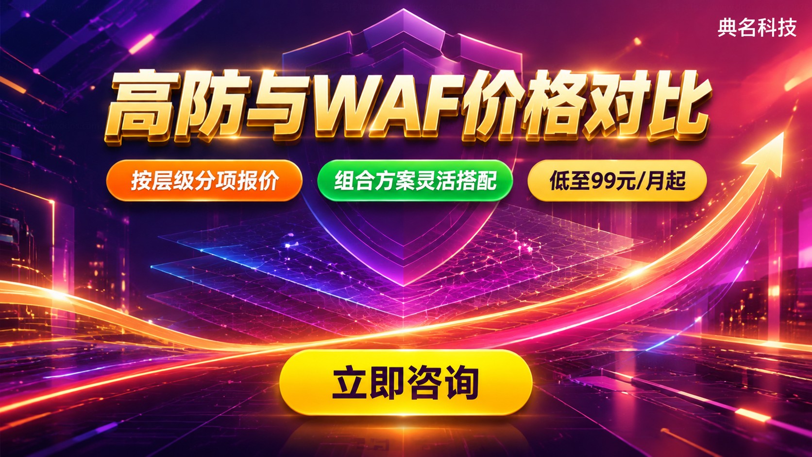 DDoS高防和WAF价格对比：计费逻辑与预算方案