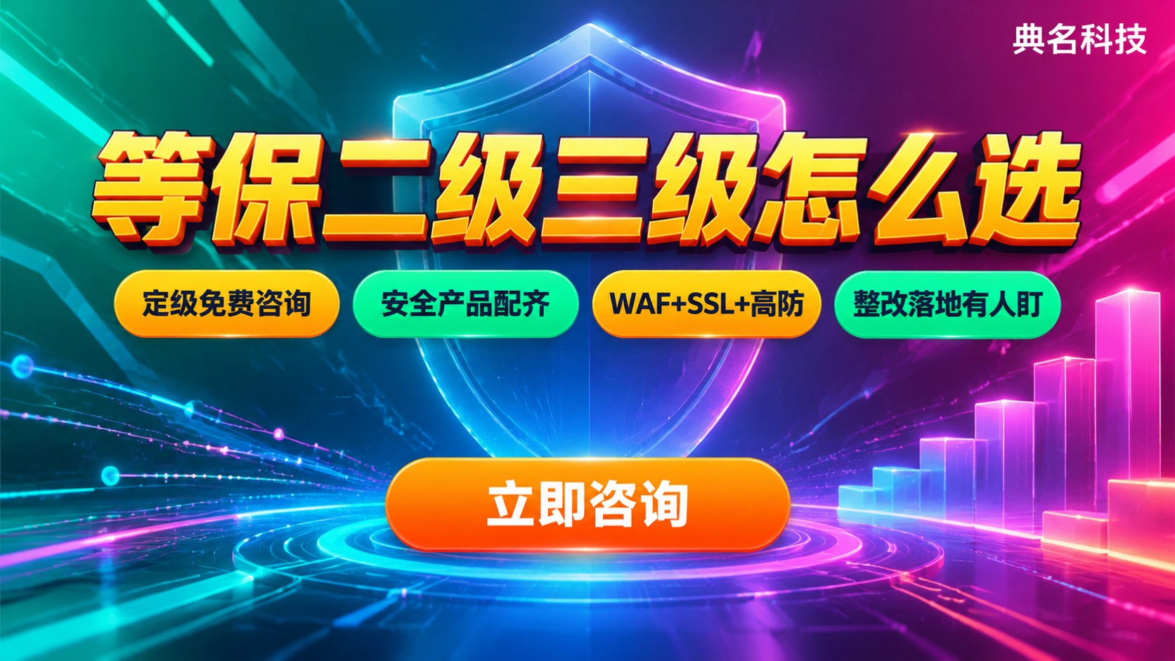 阿里云等保二级和三级选购标准:定级依据与合规差异