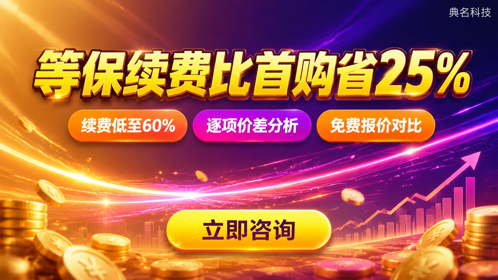阿里云等保续费与首购价格对比:费用差异明细