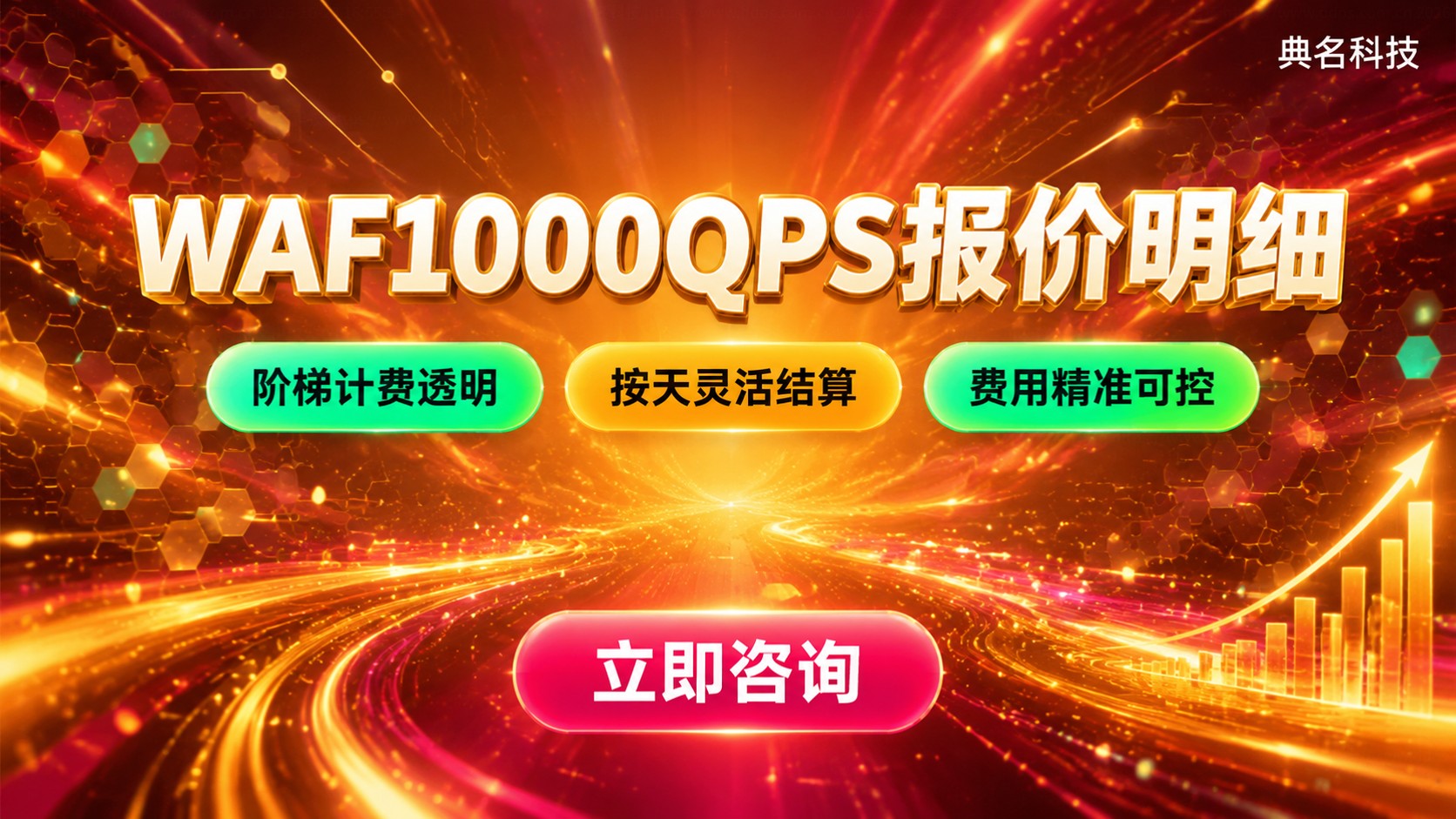 阿里云WAF1000QPS报价:计费规则与价格明细