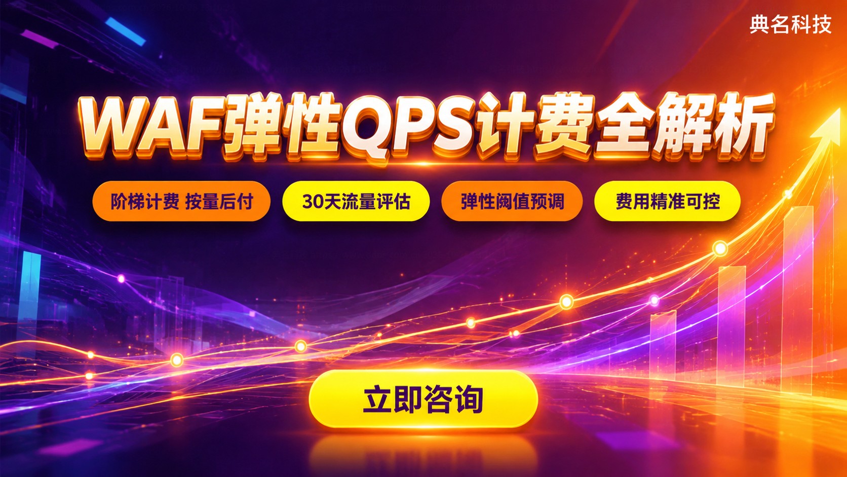 阿里云WAF弹性QPS计费：规则与价格明细