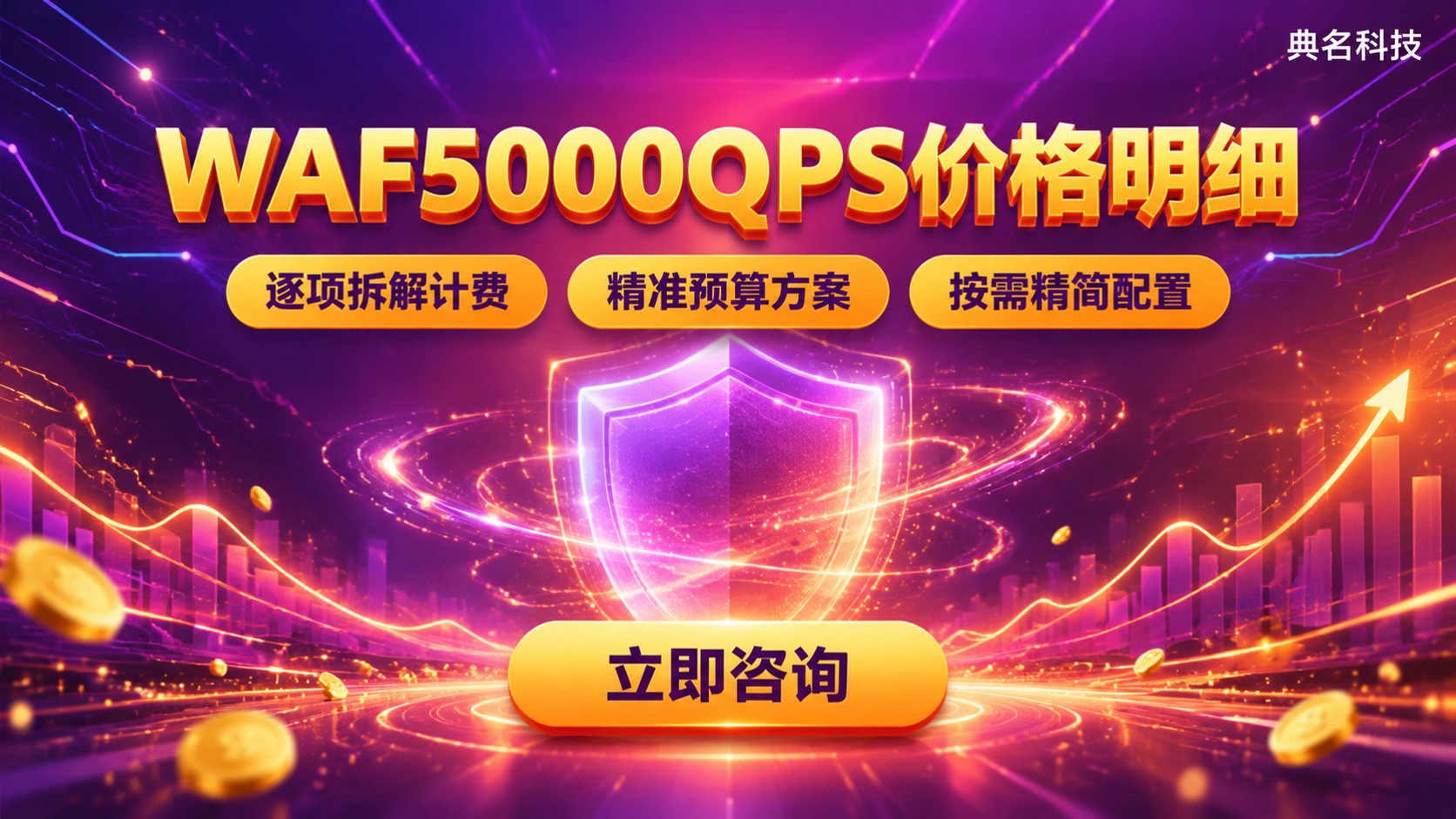 阿里云WAF5000QPS价格明细:计费标准