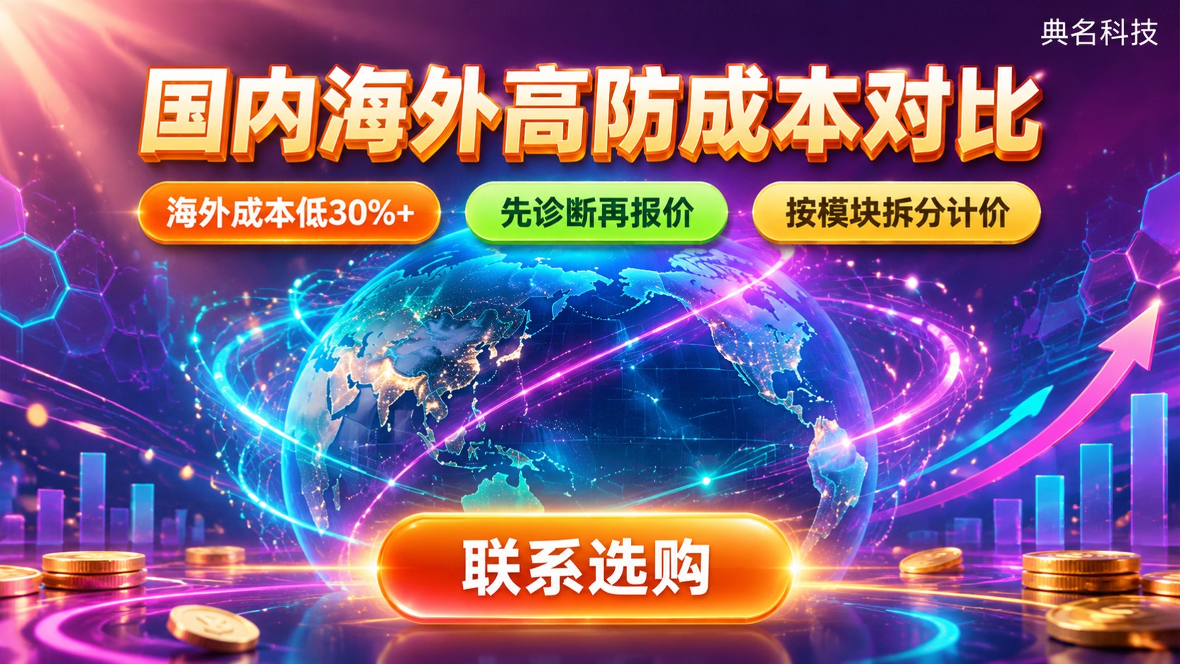 国内高防与海外高防价格对比:成本差异与选型